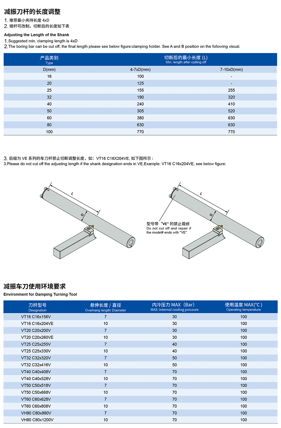 如何使用_04.gif